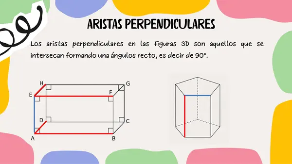 Lados, aristas y caras paralelas y perpendiculares