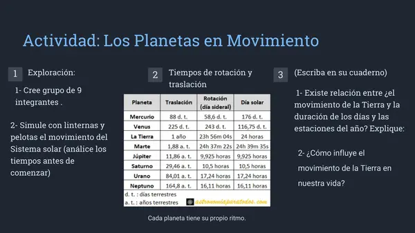 Unidad del Sistema Solar