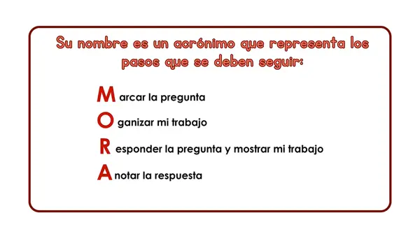 Método Mora Resolución de Problemas 