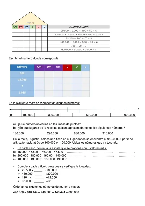 secuencia didáctica de matemática y ciencias naturales 