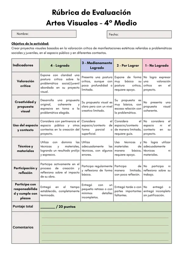 Rúbricas de Evaluación – Artes Visuales 2° Medio