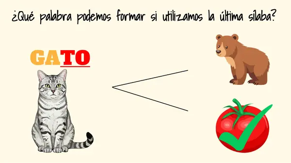 Taller de conciencia fonológica