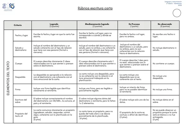 Rúbrica carta