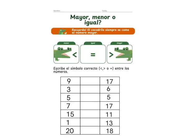 Guia mayor, menor y igual