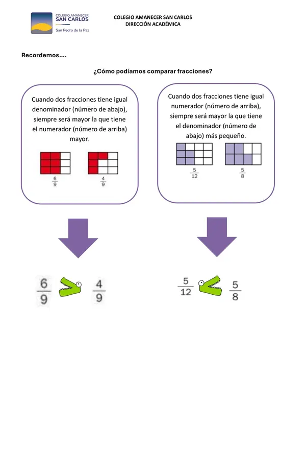 Guía de estudio fracciones
