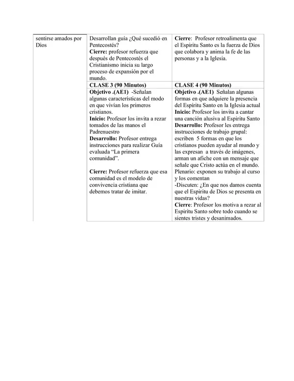 Planificación Clase a Clase: Marzo | Religión Católica Cuarto Básico