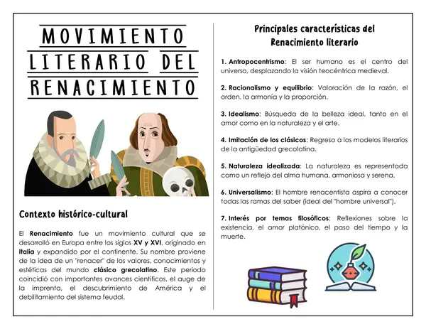 Guía de trabajo - Movimiento Literario del renacimiento