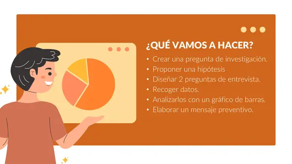 Investigación "Lo que piensan los demás sobre las drogas"