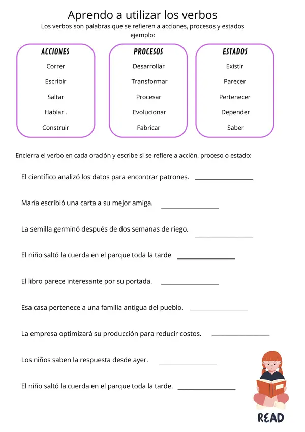 Verbos, Lenguaje y comunicación