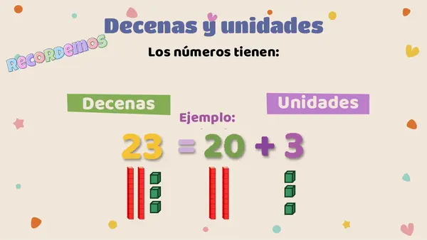 Composición y Descomposición Numérica hasta 100 – 2° Básico