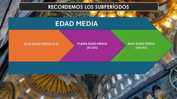 Diversidad cultural en la Edad Media