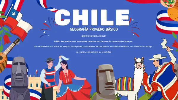 Presentación de Clase de Geografía Primero Básico Historia 