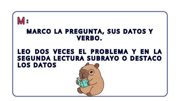 Método Mora Resolución de Problemas 