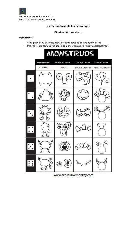 Actividad características de los personajes