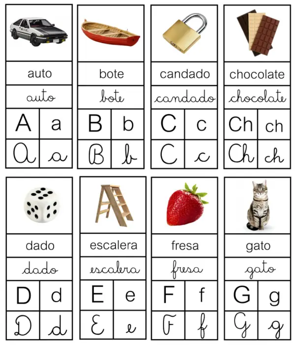 Tarjetas abecedario. Móvil y carteles.