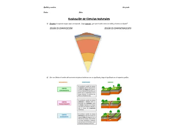 Evaluación de Ciencias naturales