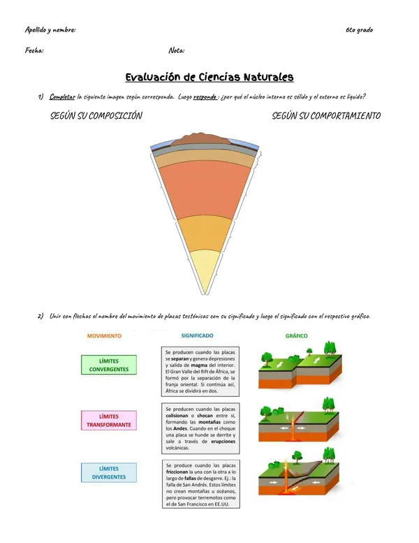 Evaluación de Ciencias naturales