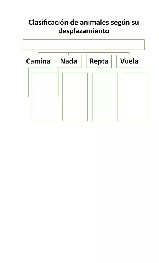 Guia ciencias naturales, primero Basico, animales y su habitat, 