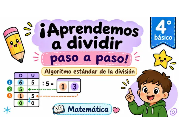 División paso a paso