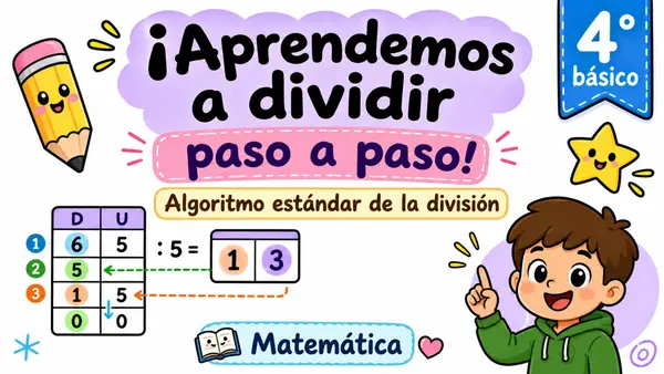 División paso a paso