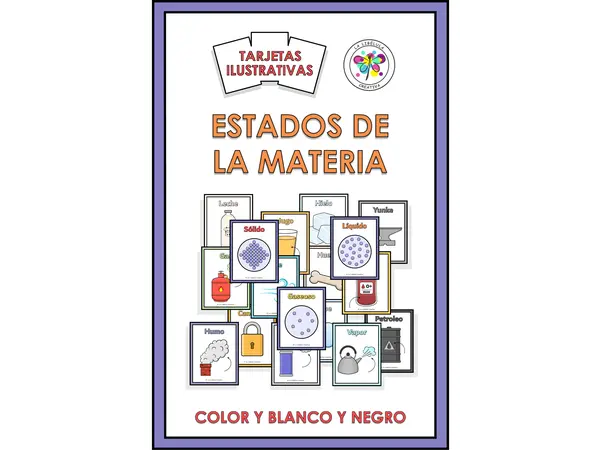Tarjetas ilustrativas Estados de la materia Ciencias naturales 