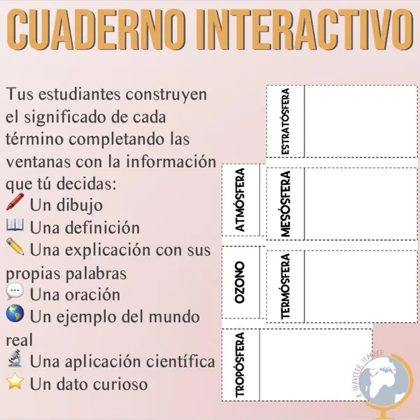 Atmósfera Cuaderno interactivo de vocabulario