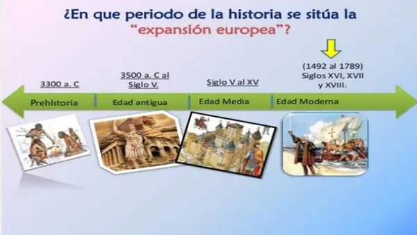 Educación General Básica 