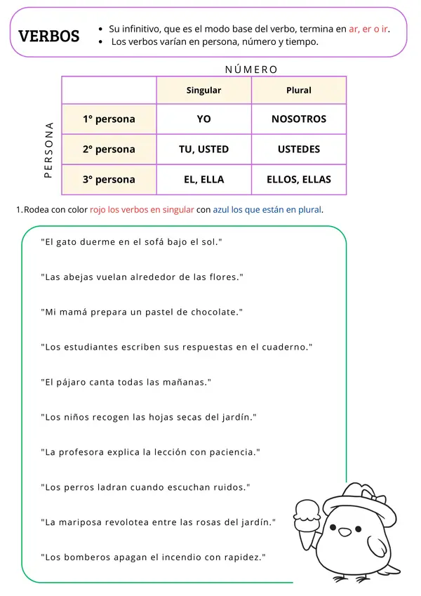Verbos, Lenguaje y comunicación