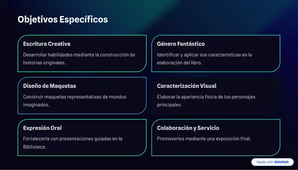 BIBLIOTECA DE MUNDOS FANTÁSTICOS