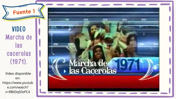 Análisis del contexto económico previo al Golpe de Estado