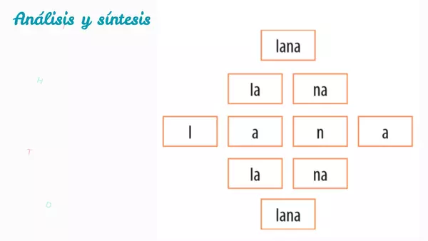 Lección lana método matte