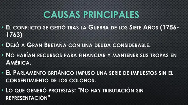 La independencia de Estados Unidos