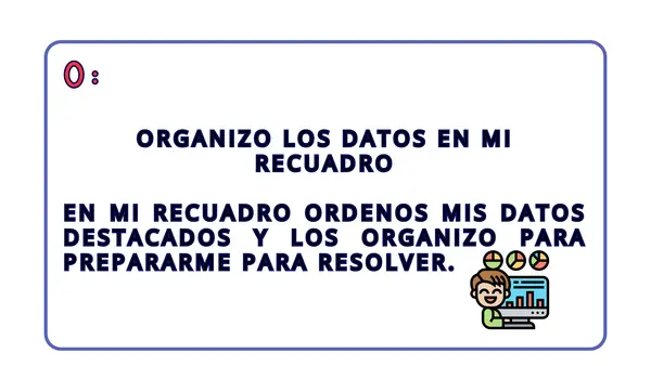 Método Mora Resolución de Problemas 