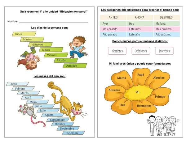 Guía resumen de historia 1° año unidad 1 "Temporalidad"