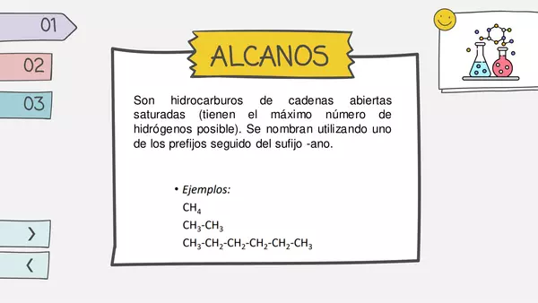Hidrocarburos Alifáticos