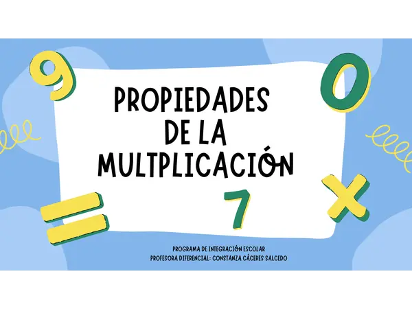 Propiedades de la multiplicación