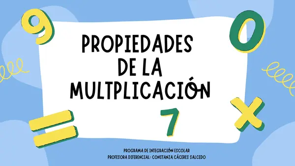 Propiedades de la multiplicación
