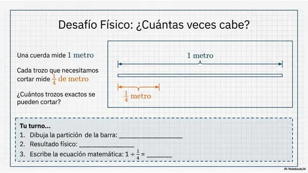 División de Fracciones | PPT Matemática 7° Básico OA2