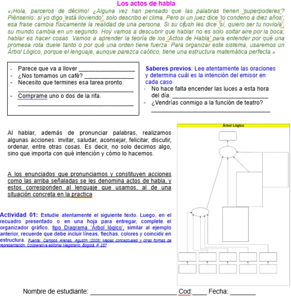 10M1SEM9 - Los actos de habla
