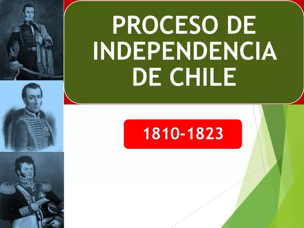 PRESENTACION, PROCESO_DE_INDEPENDENCIA_DE_CHILE, OCTAVO, HISTORIA, UNIDAD 3