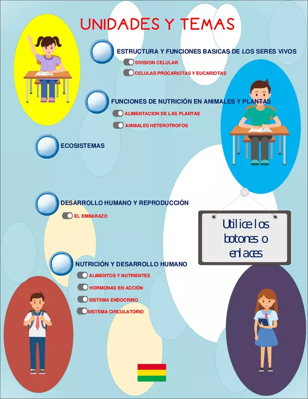 10 Mapas Conceptuales de Ciencias Naturales