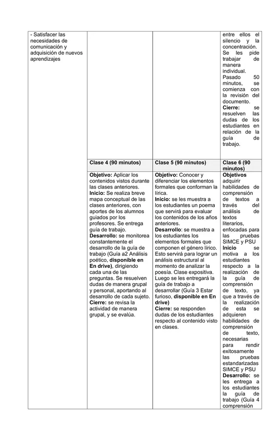 Planificación Clase a Clase: Abril | Lenguaje y Comunicación 1° Medio