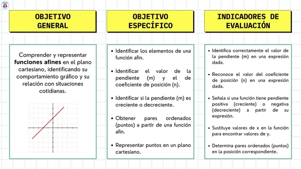 FUNCIÓN AFIN - PDF + PRESENTACION LINK