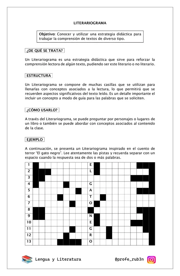 Literariograma