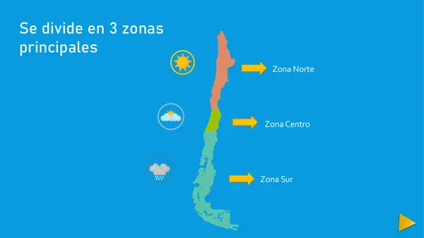 Ppt resumen características de Chile