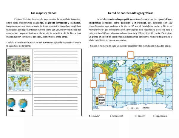 Guía de síntesis  de historia 3° año"Mapas, planos y red de coordenadas geográficas"