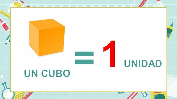 ppt de representación numérica hasta el 10.000
