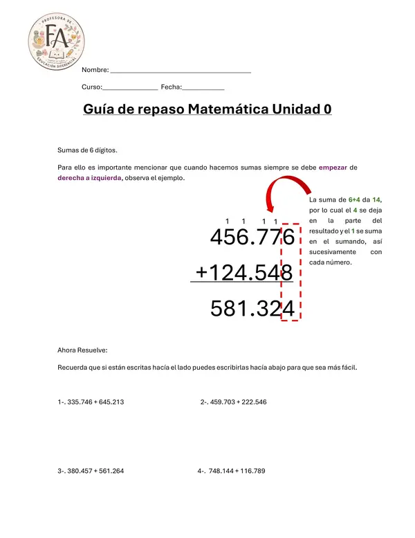 Repaso de contenidos 