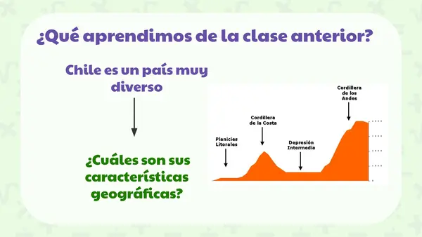 Desastres Naturales en Chile - Unidad N°1 - Geografía de Chile - 5° Básico