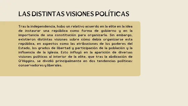 Presentación La organización de la república